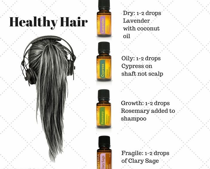 Do it yourself everyday products with DoTerra